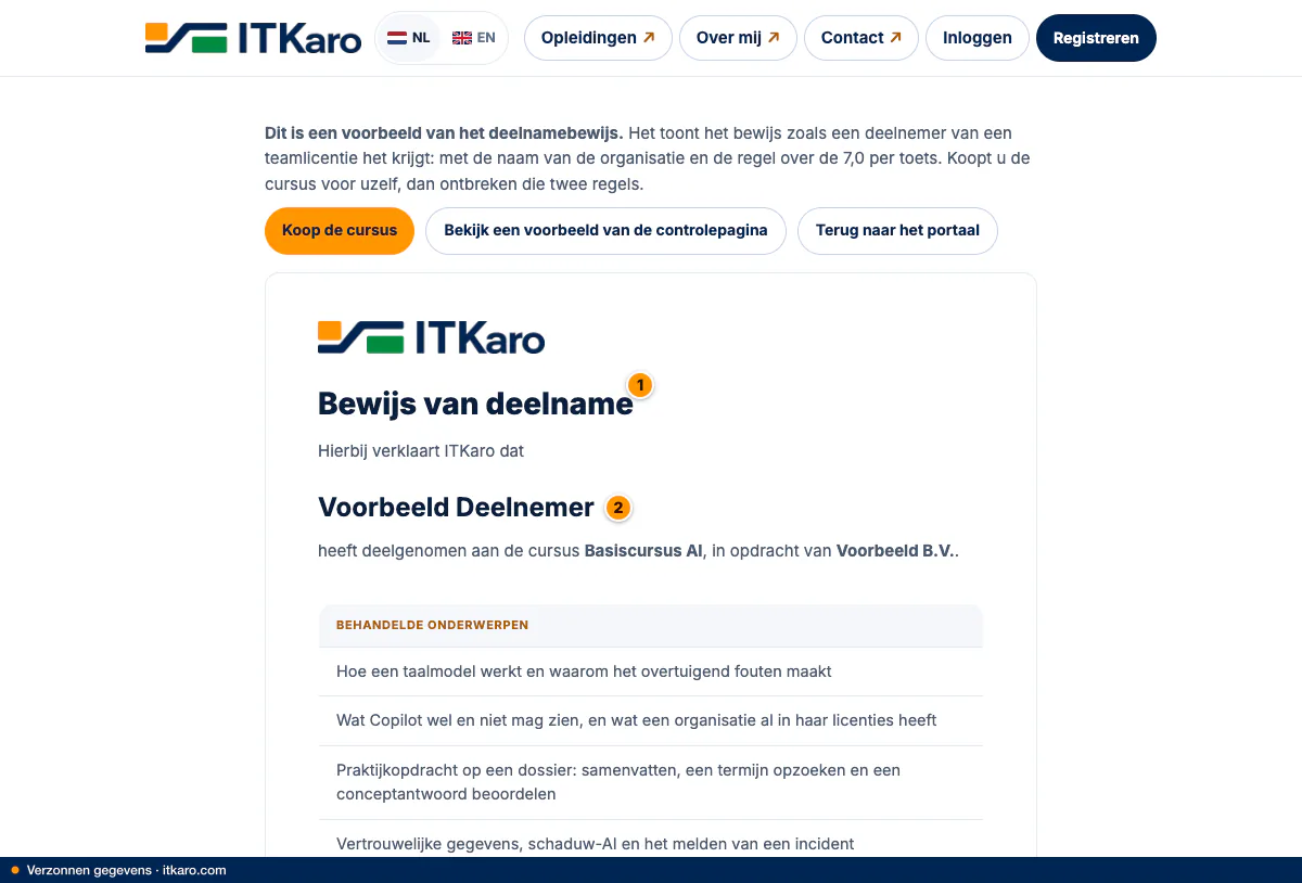 Een voorbeeld van het deelnamebewijs: de naam, de behandelde onderwerpen en een verificatiecode.