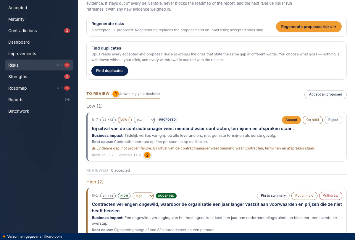 Het risicoregister: een voorgesteld risico met de gevolgen, de oorzaak en de bevinding waar het op rust.